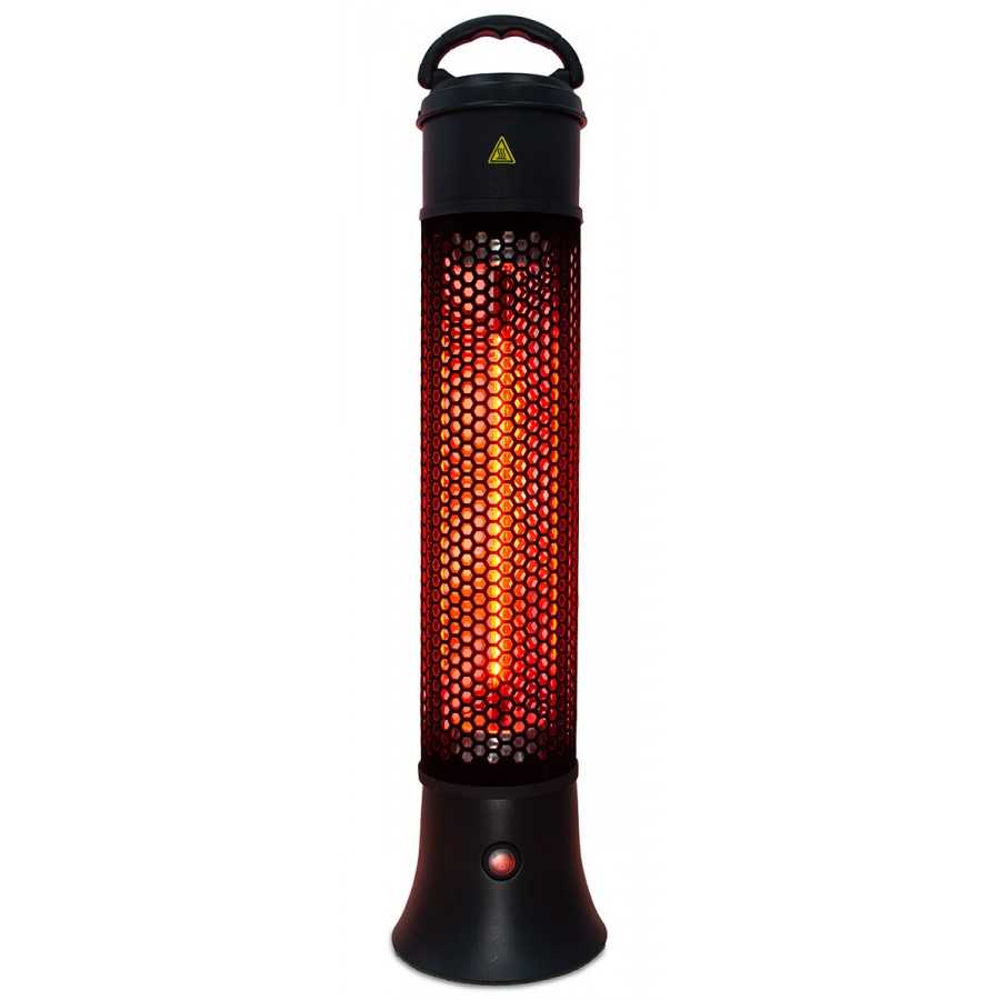 Personal heater for desk